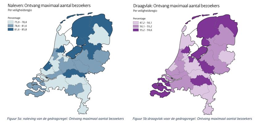 figuur 5 ontvang maximaal aantal bezoekers ronde 7