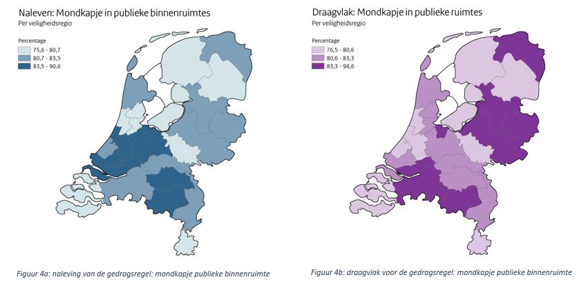 Kaart Figuur 4 Naleving en draagvlak gedragsregel mondkapjes ronde 12