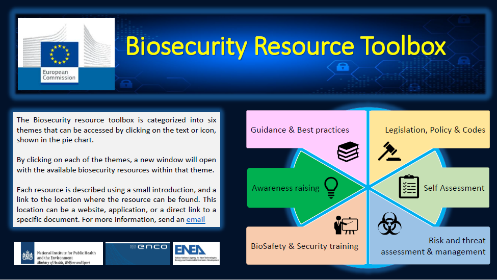 GHS website - image of resource toolbox